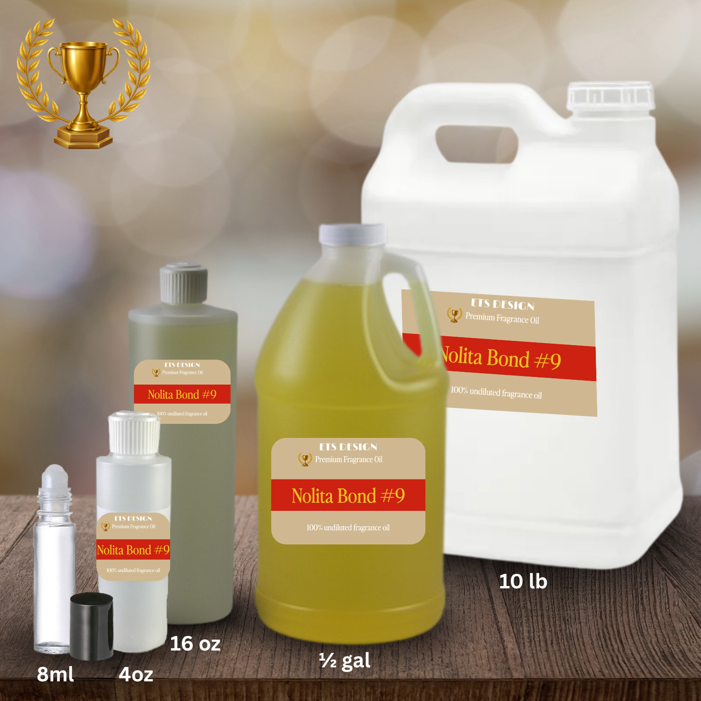 Nolita Premium Fragrance Oil