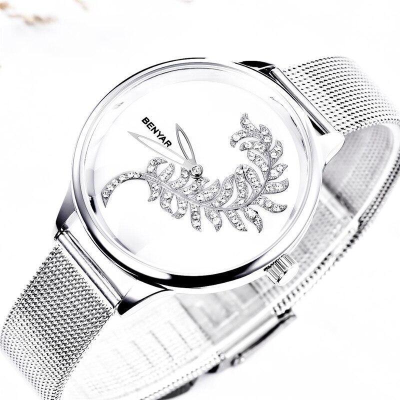 Women's Luxury Minimalist Round Watch ⌚✨ Analog Quartz Stainless Steel Mesh | 7 Colors 💙🤍🪨